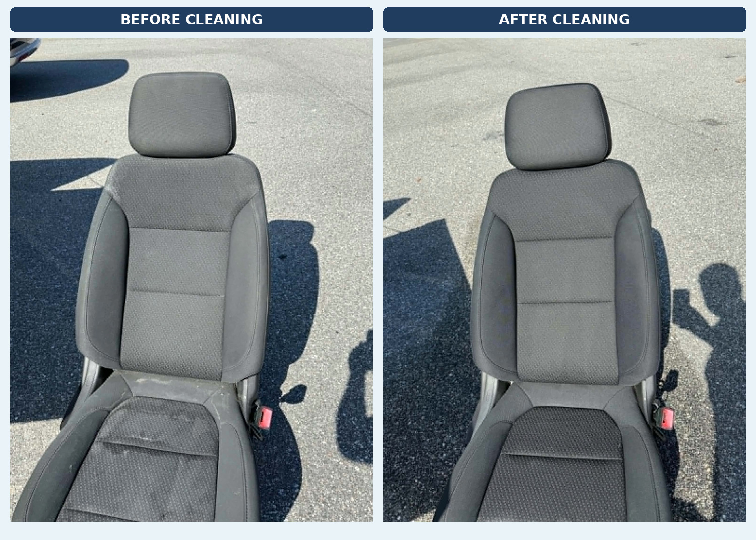 Before and after cleaning a vehicle fabric passenger seat following smoke exposure